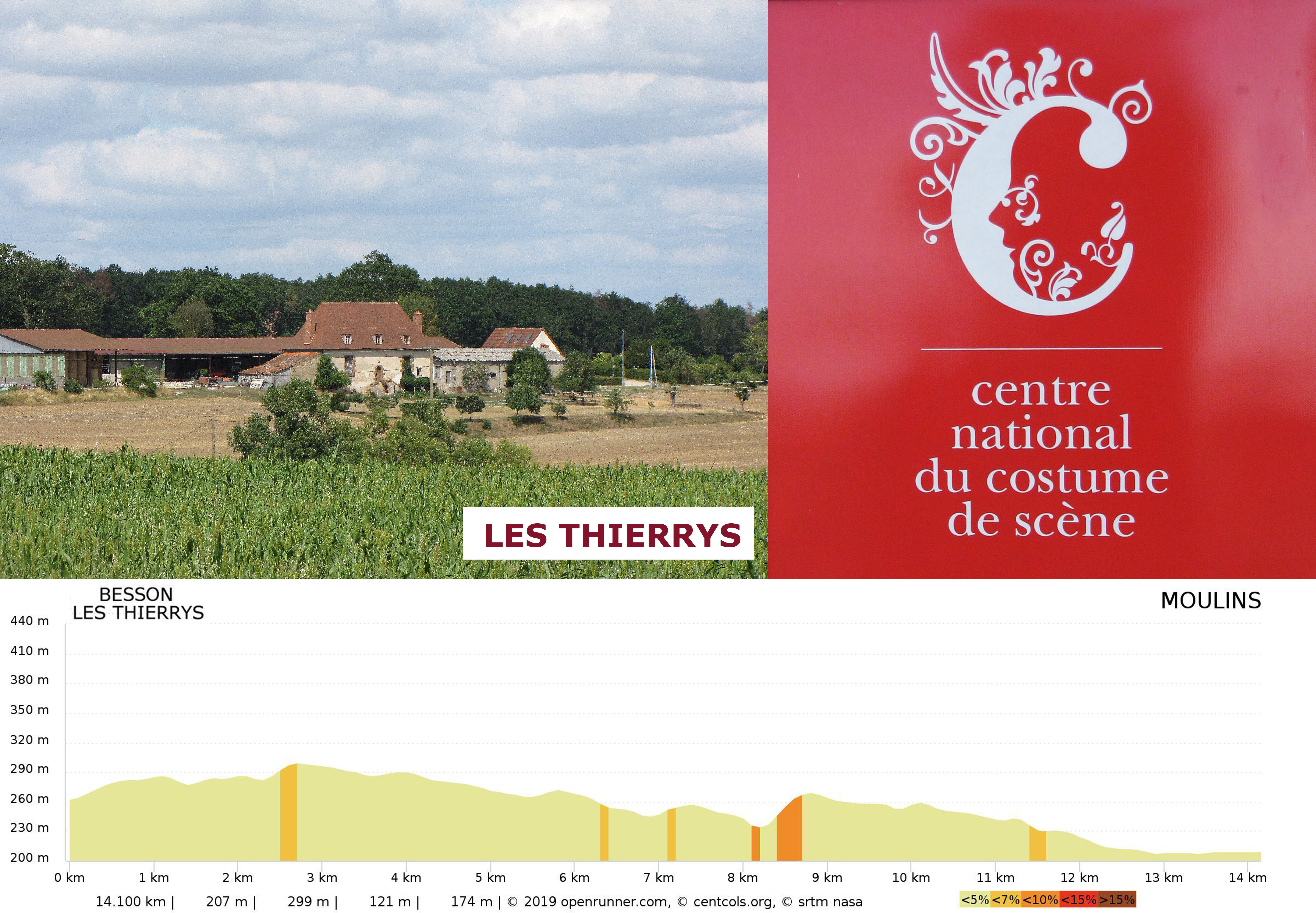 Les Thierrys 01 5